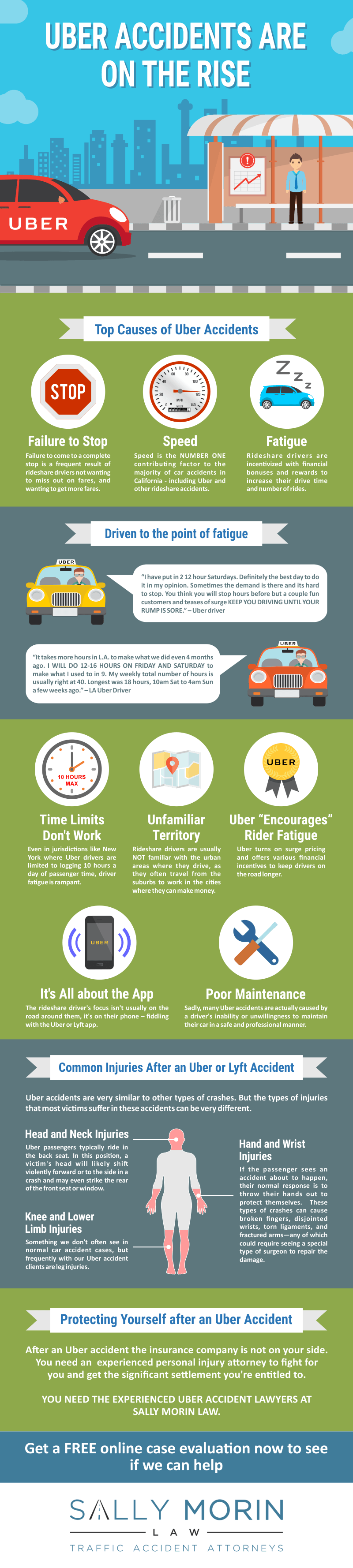 Causes of San Jose Uber Accidents