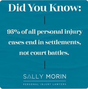 personal injury cases end in settlements